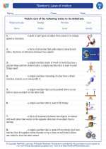 Newton's Laws of motion. Science Worksheets and Study ...