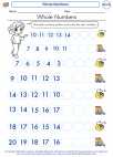 Printable Second Grade Math Worksheets and Study Guides. Texas TEKS ...