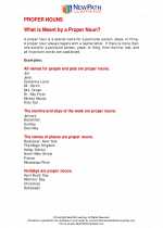 English Language Arts - Second Grade - Study Guide: Proper Nouns
