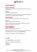 English Language Arts - Fourth Grade - Study Guide: Poetic Devices