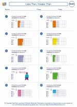 Mathematics - Fifth Grade - Worksheet: Less Than, Greater Than