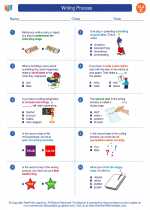 English Language Arts - Third Grade - Worksheet: Writing Process