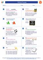 English Language Arts - Third Grade - Worksheet: Writing Process