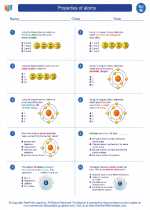 Science - Eighth Grade - Worksheet: Properties of atoms