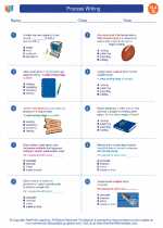 English Language Arts - Seventh Grade - Worksheet: Process Writing 