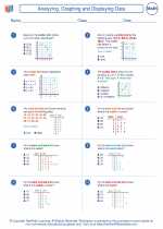 Mathematics - Seventh Grade - Worksheet: Analyzing, Graphing and Displaying Data