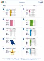 Mathematics - Fifth Grade - Worksheet: Percents