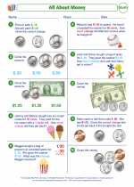 Mathematics - Third Grade - Worksheet: All About Money