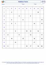 Mathematics - Second Grade - Worksheet: Addition Facts