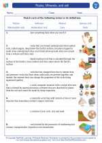 Science - Third Grade - Vocabulary: Rocks, Minerals, and Soil