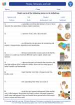 Science - Third Grade - Vocabulary: Rocks, Minerals, and Soil