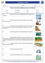 Science - Third Grade - Vocabulary: Changes on earth