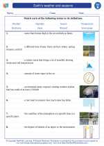 Science - Second Grade - Vocabulary: Earth's weather and seasons