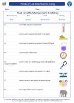 Science - First Grade - Vocabulary: Hands-on Lab Skills/Science Inquiry