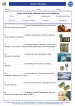 Earth Science - High School - Vocabulary: Earth`s Surface