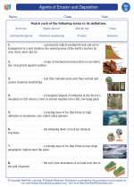Science - Seventh Grade - Vocabulary: Agents of Erosion and Deposition