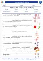 Science - Eighth Grade - Vocabulary: Circulation and immunity