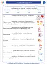 Science - Eighth Grade - Vocabulary: Circulation and immunity