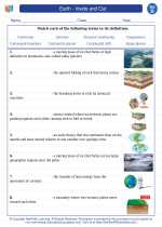 Science - Fourth Grade - Vocabulary: Earth - Inside and Out