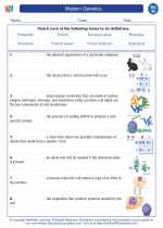 Science - Eighth Grade - Vocabulary: Modern Genetics