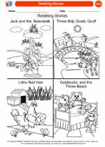 English Language Arts - Kindergarten - Worksheet: Retelling Stories