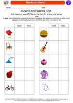 Social Studies - First Grade - Worksheet: Needs and Wants