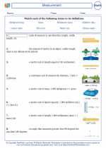 Mathematics - Fourth Grade - Vocabulary: Measurement