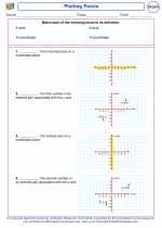 Mathematics - Sixth Grade - Vocabulary: Plotting Points