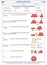 Mathematics - Second Grade - Vocabulary: Comparing Numbers