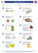 Social Studies - Sixth Grade - Worksheet: Types of Government