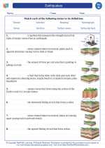Science - Eighth Grade - Vocabulary: Earthquakes