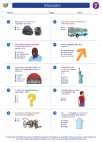 Social Studies - Sixth Grade - Worksheet: Urbanization