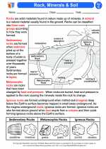 Science - Third Grade - Activity Lesson: Rock, Minerals & Soil