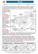 Science - Sixth Grade - Activity Lesson: Rocks