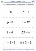 Mathematics - Seventh Grade - Activity Lesson: Algebraic Expression Cards