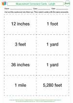 Mathematics - Fourth Grade - Activity Lesson: Measurement Conversion Cards