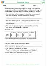 Mathematics - Third Grade - Worksheet: Sensational Scores