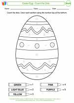 Mathematics - Kindergarten - Worksheet: Easter Egg - Count the Dots