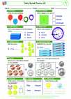 Daily Spiral Review 20, Grade 1