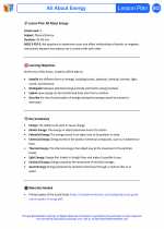 Science - Third Grade - Lesson plan: All About Energy - Bundle