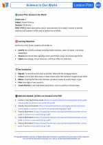 Science - Third Grade - Lesson plan: Science In Our World - Bundle