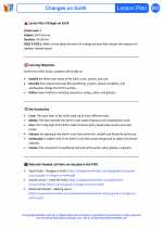 Science - Third Grade - Lesson plan: Changes on Earth - Bundle
