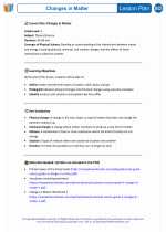 Science - Third Grade - Lesson plan: Changes in Matter - Bundle