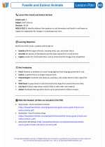 Science - Fourth Grade - Lesson plan: Fossils and Extinct Animals - Bundle