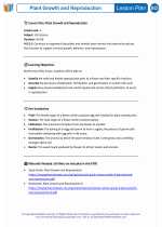 Science - Fourth Grade - Lesson plan: Plant Growth and Reproduction - Bundle