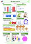 Daily Spiral Review 16, Grade 2