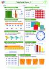 Daily Spiral Review 21, Grade 2