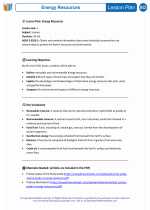 Science - Fifth Grade - Lesson plan: Energy Resources - Bundle