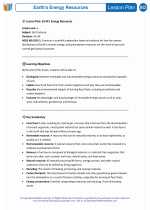 Science - Sixth Grade - Lesson plan: Earth's Energy Resources - Bundle