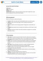 Science - Sixth Grade - Lesson plan: Earth's Fresh Water - Bundle